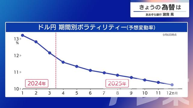 2024年09月09日 画像3