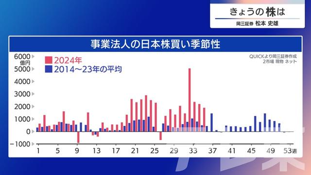 2024年09月10日 画像6