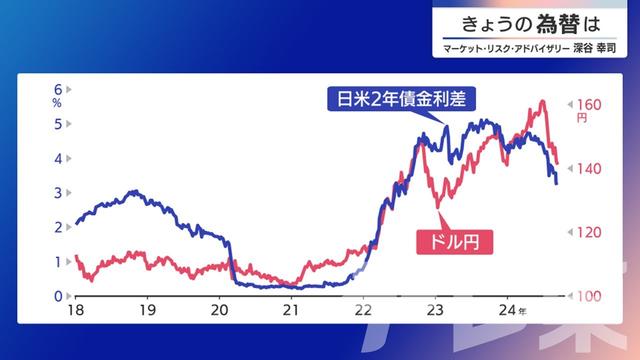 2024年09月19日 画像2