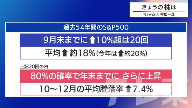2024年09月30日 画像5