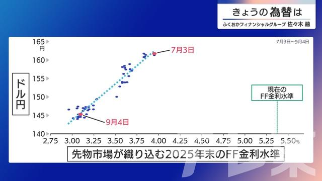 2024年09月05日 画像1