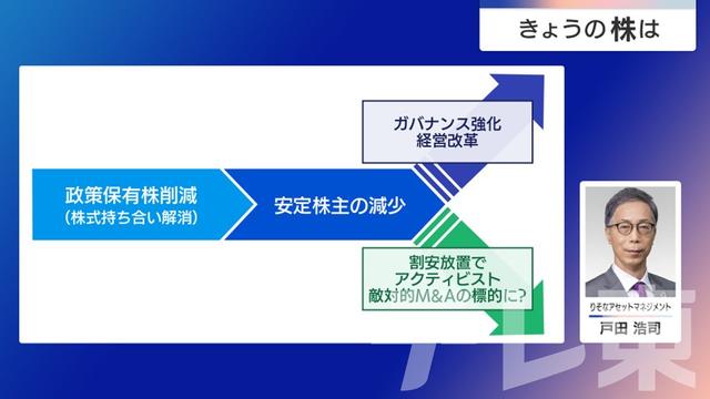 2024年09月05日 画像8