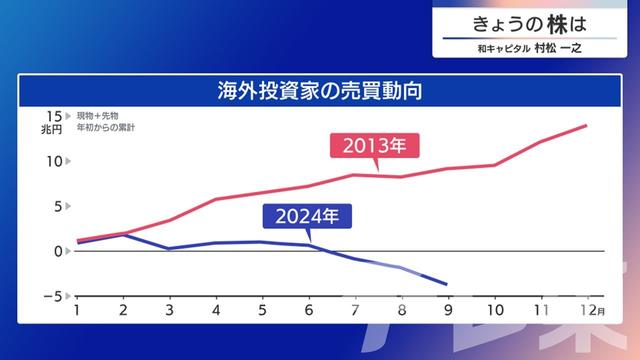 2024年09月30日 画像8