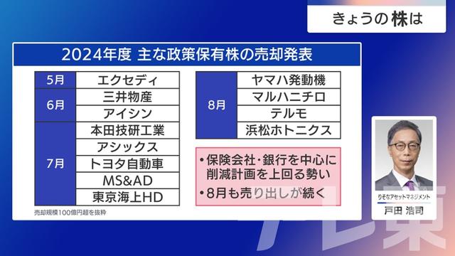 2024年09月05日 画像5