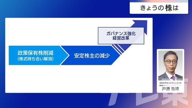 2024年09月05日 画像7