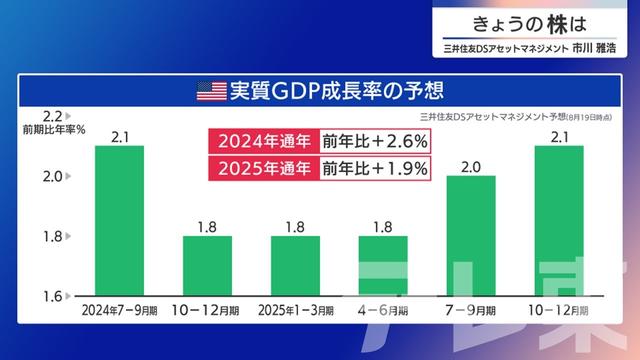 2024年09月06日 画像3