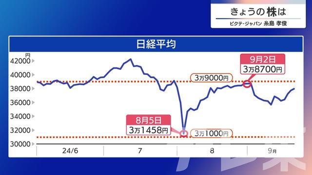 2024年09月25日 画像6