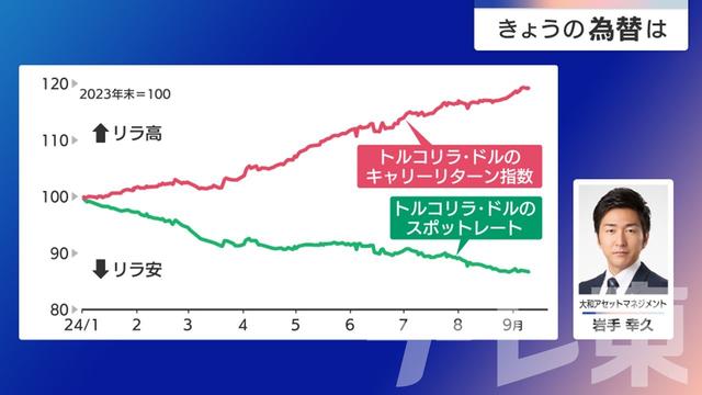 2024年09月12日 画像4