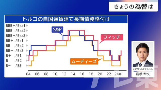 2024年09月12日 画像1