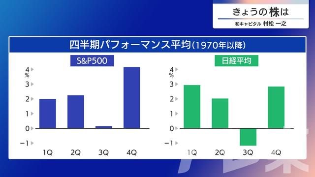 2024年09月30日 画像4