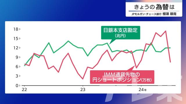 2024年09月04日 画像2