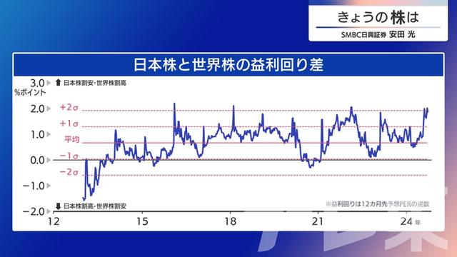 2024年09月27日 画像5