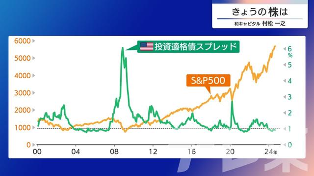 2024年09月30日 画像7