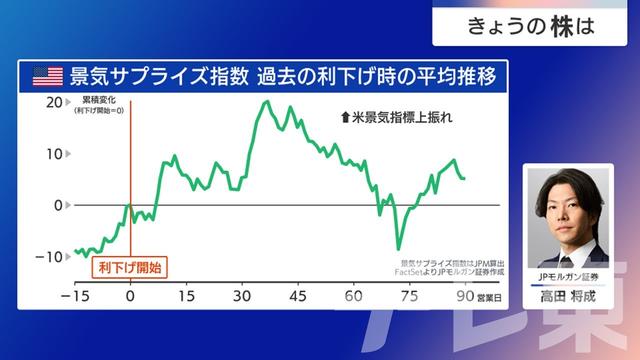 2024年09月19日 画像6