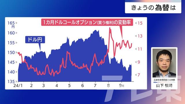 2024年09月27日 画像2