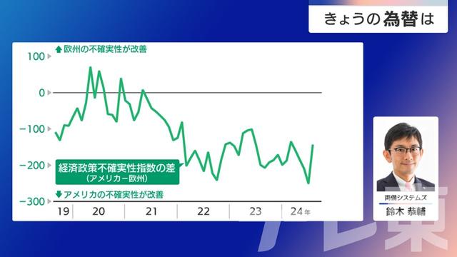 2024年09月25日 画像3