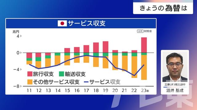 2024年09月17日 画像2