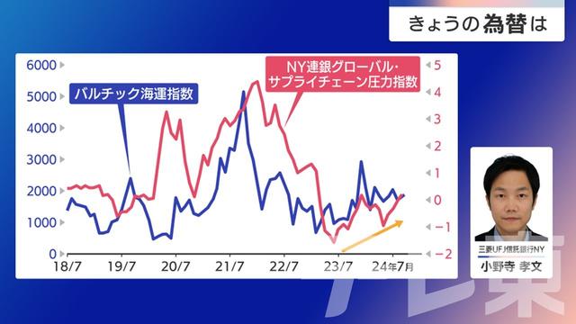 2024年09月20日 画像3