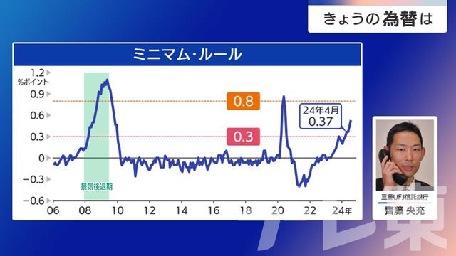 2024年09月10日 画像3