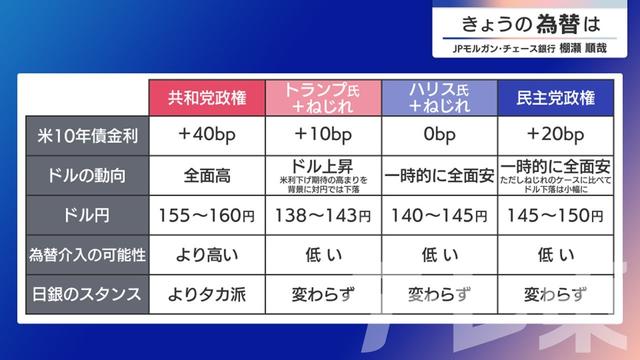 2024年10月24日 画像4
