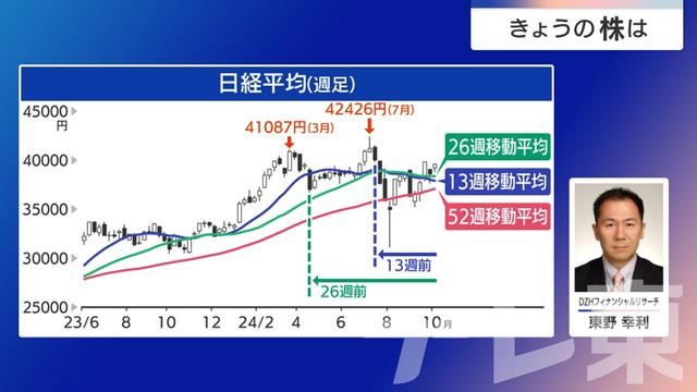 2024年10月16日 画像7