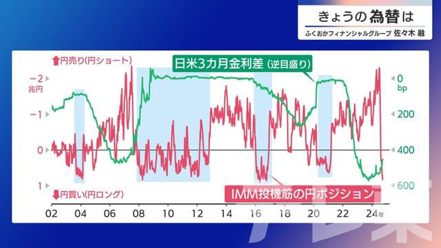 2024年10月03日 画像2