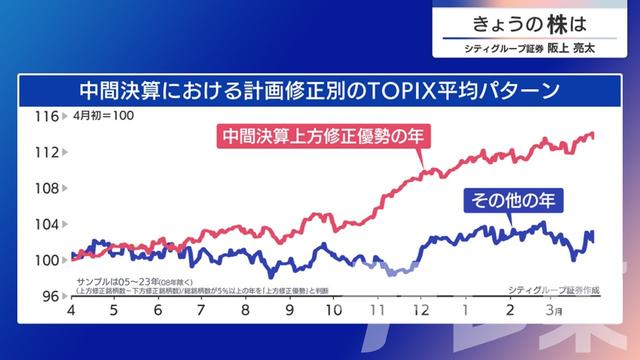 2024年10月04日 画像6