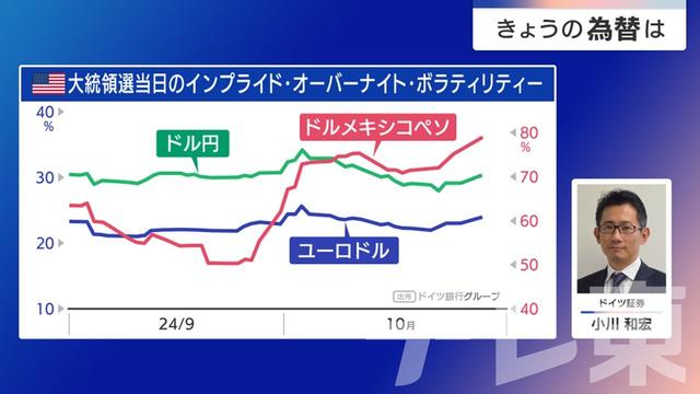 2024年10月31日 画像2