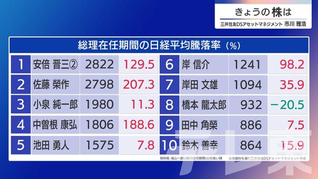 2024年10月10日 画像6