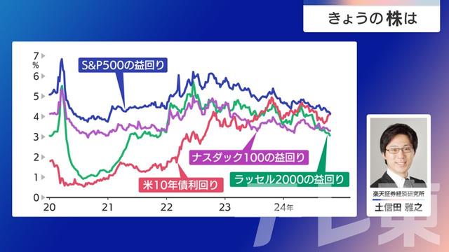 2024年10月21日 画像5