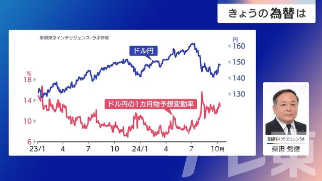 2024年10月10日 画像3