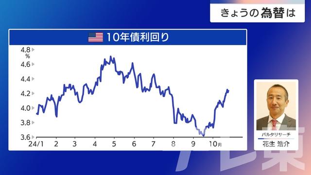 2024年10月29日 画像1