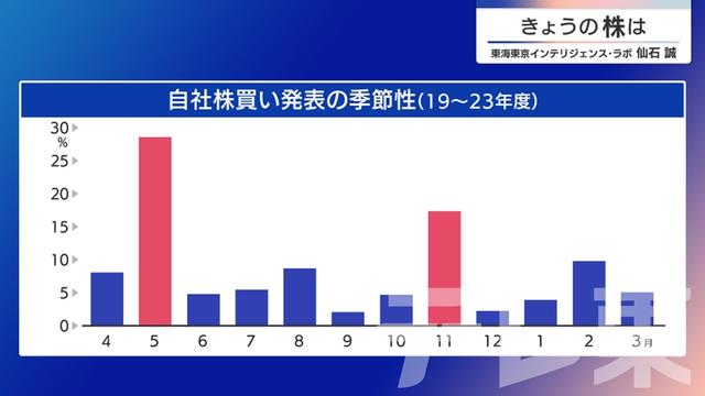 2024年10月29日 画像6