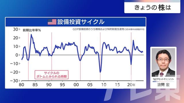 2024年10月30日 画像9
