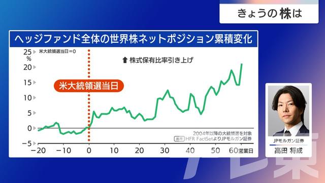 2024年10月22日 画像4