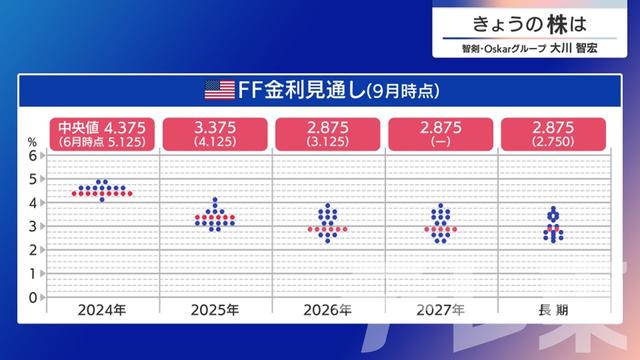 2024年10月07日 画像3