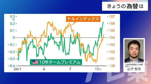 2024年10月25日 画像3