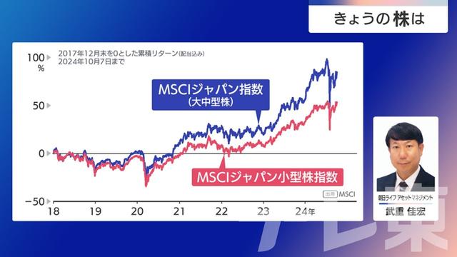 2024年10月09日 画像9