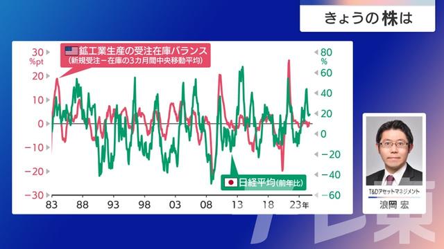 2024年10月30日 画像8