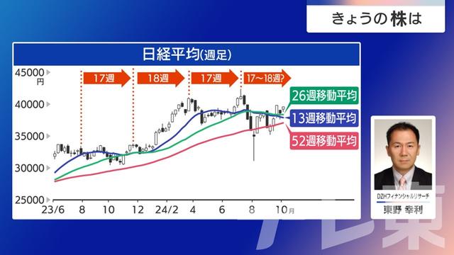 2024年10月16日 画像8