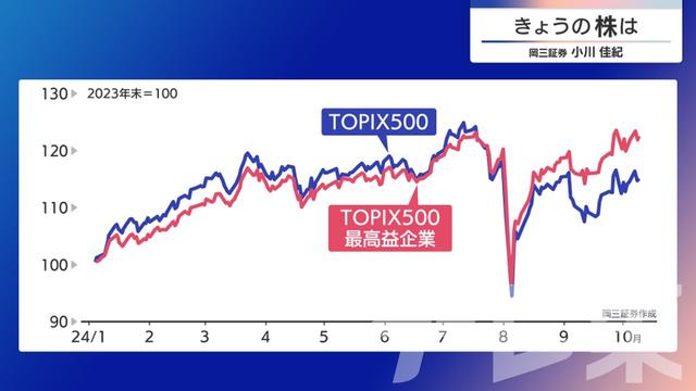2024年10月15日 画像2