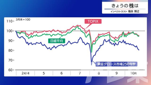2024年10月25日 画像4