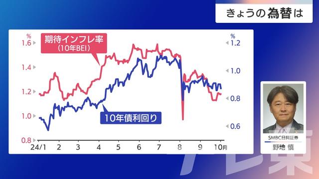 2024年10月04日 画像2