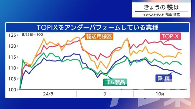 2024年10月25日 画像6