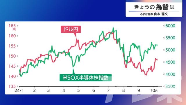 2024年10月09日 画像4