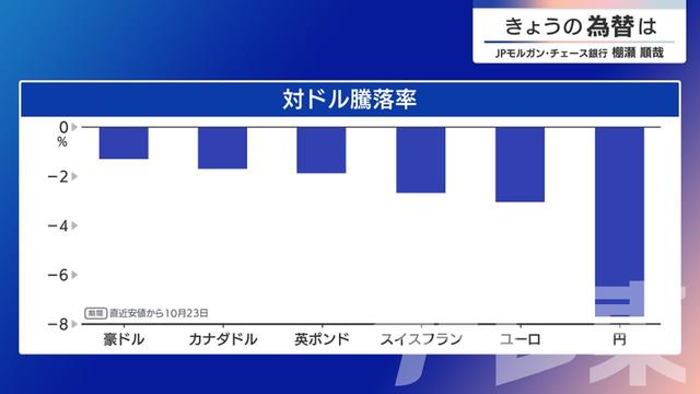 2024年10月24日 画像1