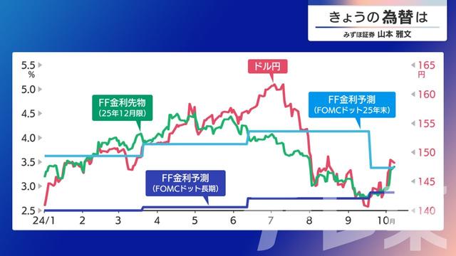 2024年10月09日 画像3