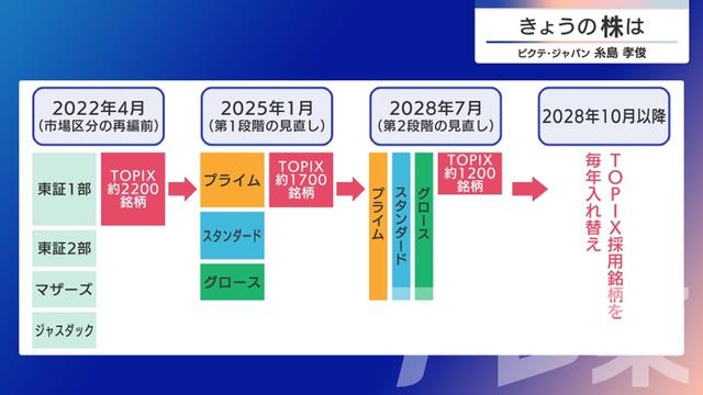2024年10月31日 画像5