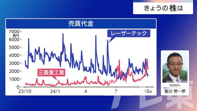 2024年10月08日 画像7