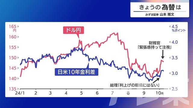 2024年10月09日 画像2